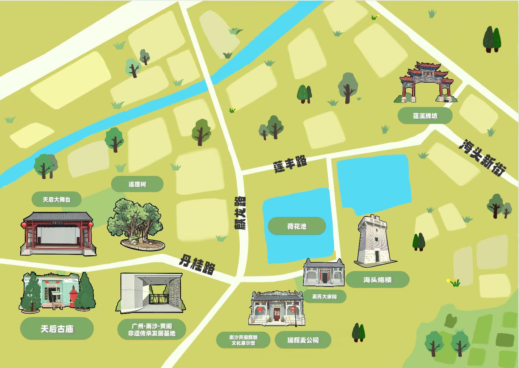 导览地图
